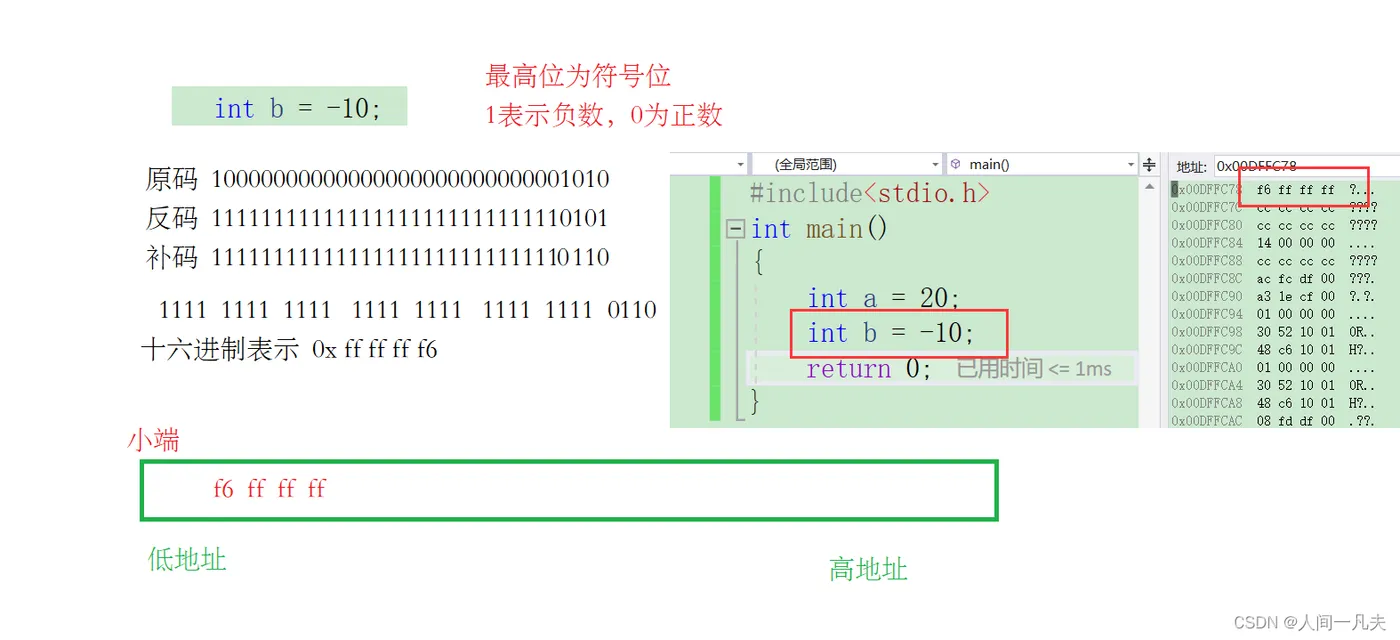 ![在这里插入图片描述](https://ucc.alicdn.com/images/user-upload-01/75f63258e916422eb2eeb5306e4ceeaa.png