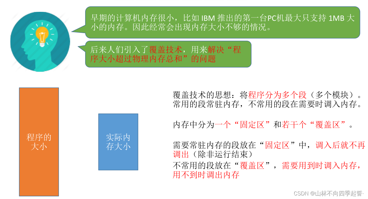 在这里插入图片描述 在这里插入图片描述