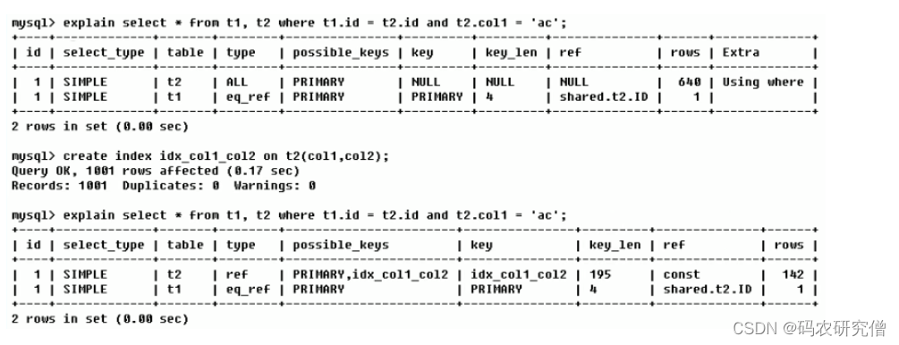 在这里插入图片描述 在这里插入图片描述
