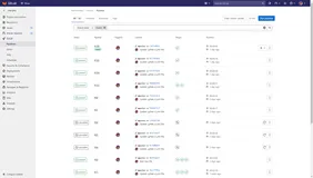 在GitLab CI/CD中使用environment对部署环境进行管理