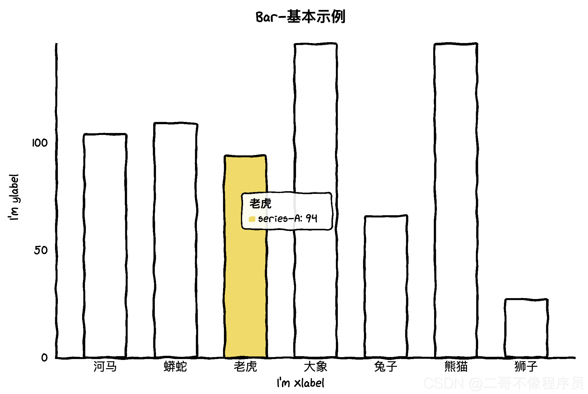 请添加图片描述 请添加图片描述