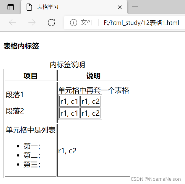 在这里插入图片描述 在这里插入图片描述