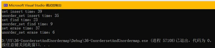 【C++】-- STL之unordered_map/unordered_set详解（一）