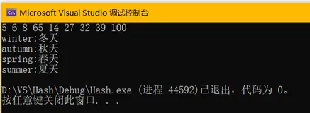 【C++】-- STL之用哈希桶模拟实现unordered_set和unordered_map（三）