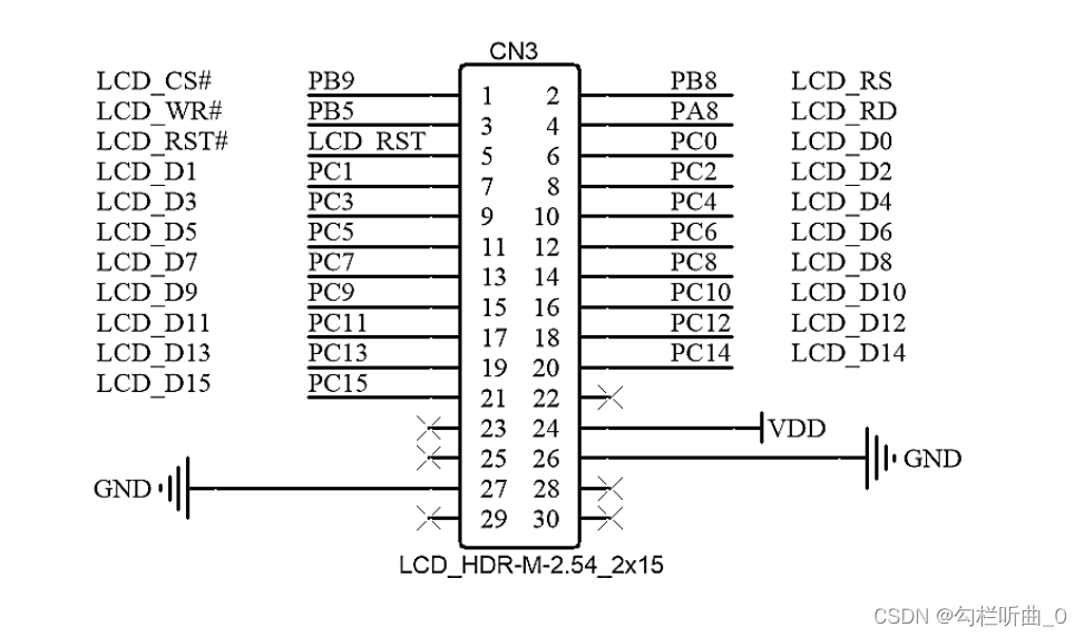 【蓝桥杯嵌入式】LCD屏的原理图解析与代码实现（第十三届省赛为例）——STM32