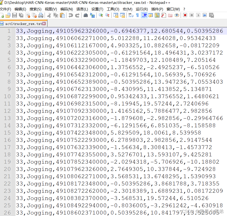 HAR用到的原始数据 HAR用到的原始数据