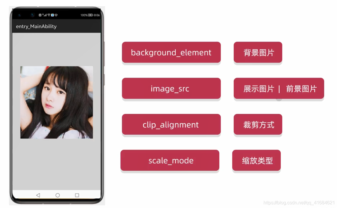 在这里插入图片描述 在这里插入图片描述