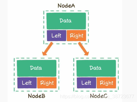 请添加图片描述 请添加图片描述