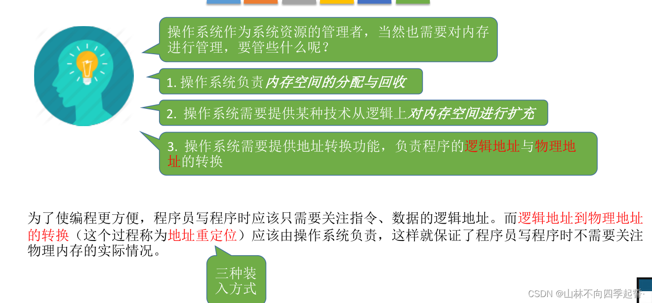 在这里插入图片描述 在这里插入图片描述