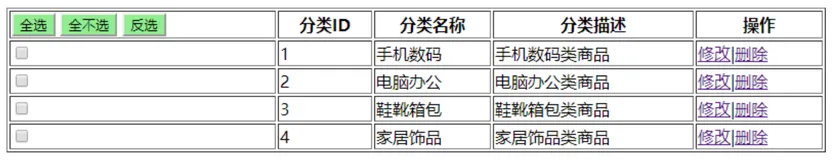 jQuery之实战