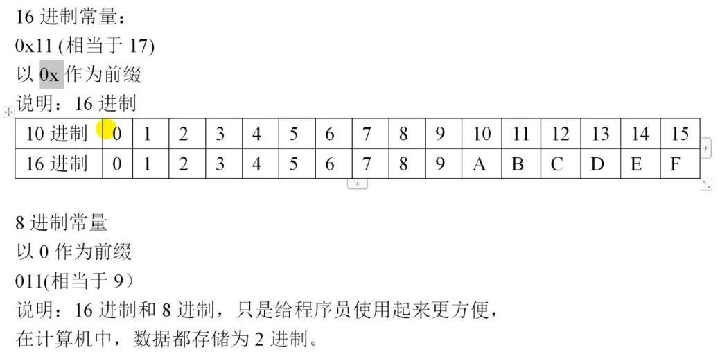 [外链图片转存失败,源站可能有防盗链机制,建议将图片保存下来直接上传(img-rHpI05dz-1632488605624)(/images/01.assets/image-20210910123101789.png)]