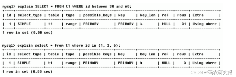 在这里插入图片描述 在这里插入图片描述