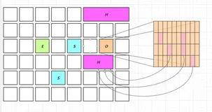 JVM02——JVM垃圾回收与性能调优（下）（二）