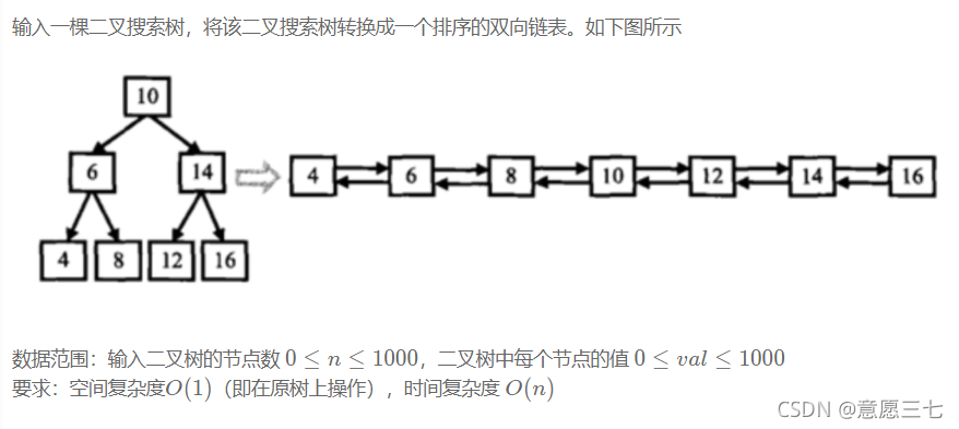 在这里插入图片描述 在这里插入图片描述