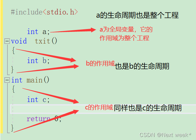 在这里插入图片描述 在这里插入图片描述