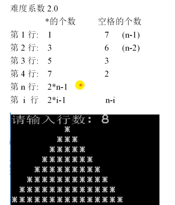 [外链图片转存失败,源站可能有防盗链机制,建议将图片保存下来直接上传(img-3kwtUQFB-1632488605626)(/images/01.assets/image-20210911094653167.png)]