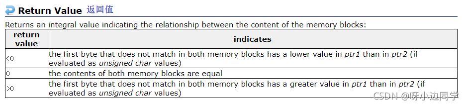 在这里插入图片描述 在这里插入图片描述