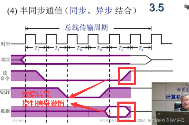 在这里插入图片描述 在这里插入图片描述