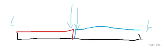 AcWing算法学习之二分法