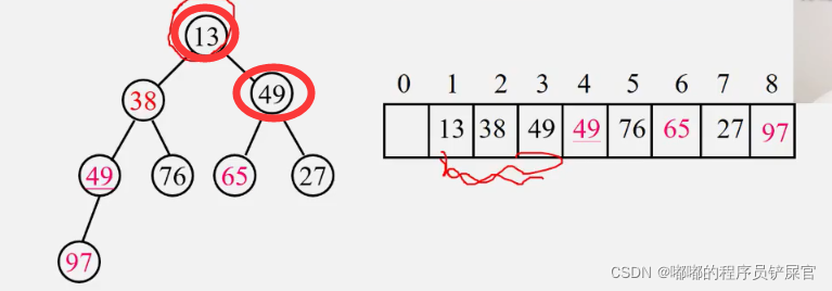 在这里插入图片描述 在这里插入图片描述