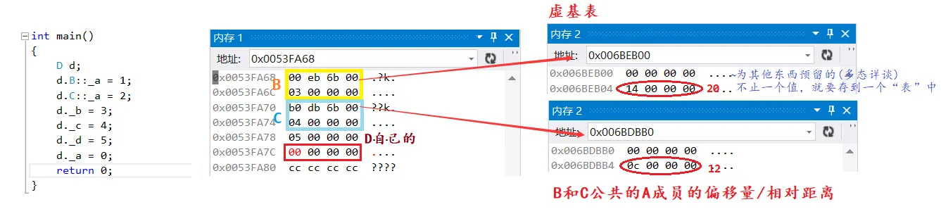 [外链图片转存失败,源站可能有防盗链机制,建议将图片保存下来直接上传(img-XJHO4Hqw-1650453760475)(C:\Users\13136\AppData\Roaming\Typora\typora-user-images\image-20220419201648293.png)]