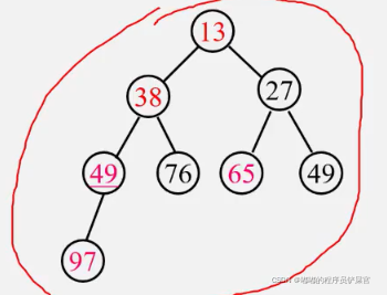 在这里插入图片描述 在这里插入图片描述