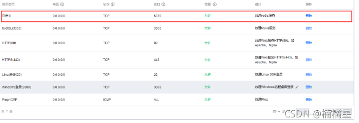 在这里插入图片描述 在这里插入图片描述