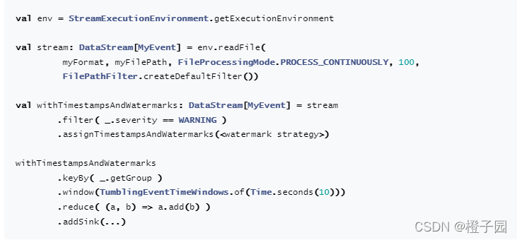 在这里插入图片描述 在这里插入图片描述