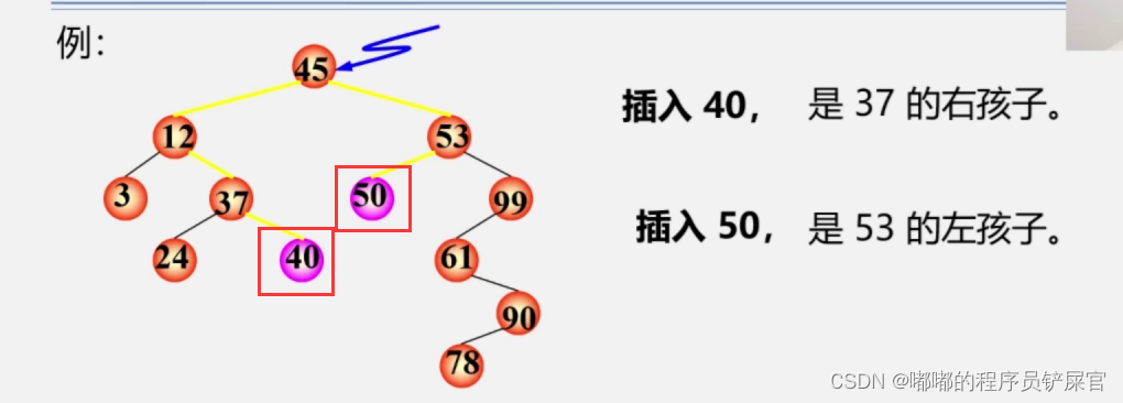 在这里插入图片描述 在这里插入图片描述
