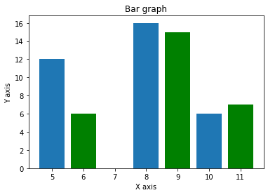 请添加图片描述 请添加图片描述