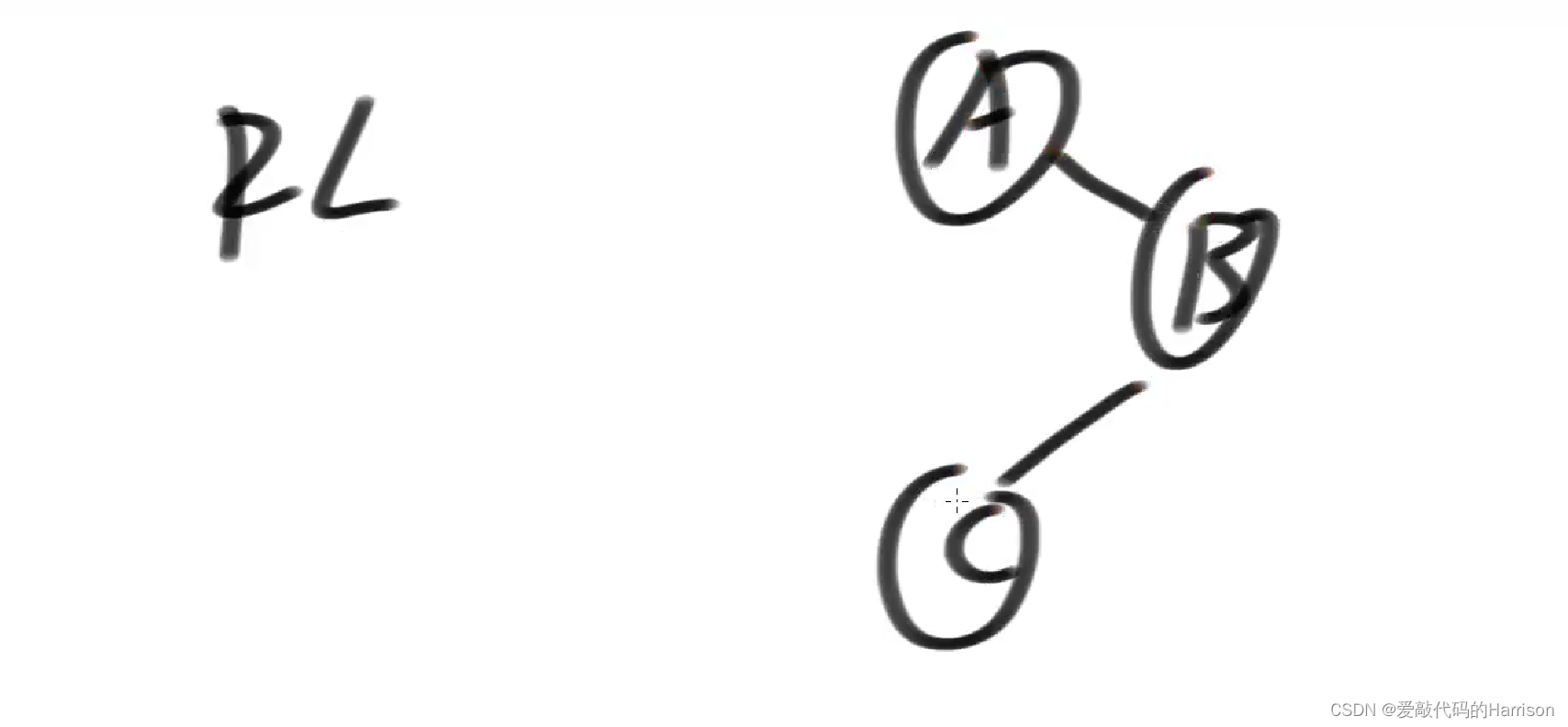 在这里插入图片描述 在这里插入图片描述