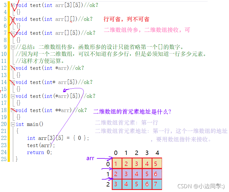 在这里插入图片描述 在这里插入图片描述