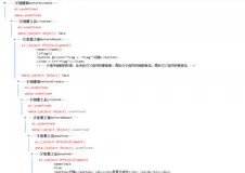 页面中有父子组件，生命周期顺序如何执行？（面试高频 一篇搞懂）