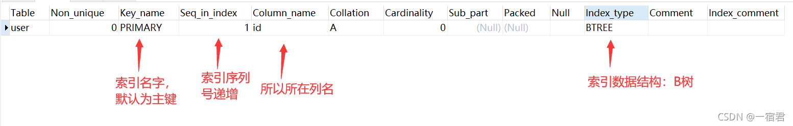 在这里插入图片描述 在这里插入图片描述