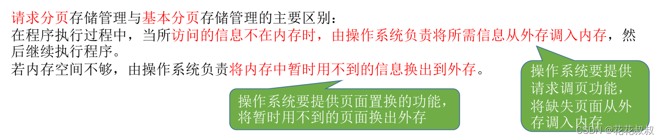 在这里插入图片描述 在这里插入图片描述