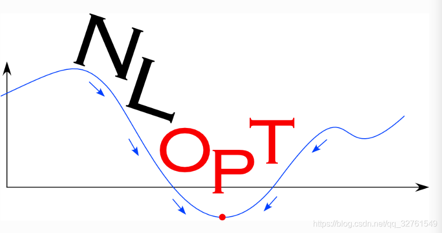 在这里插入图片描述 在这里插入图片描述