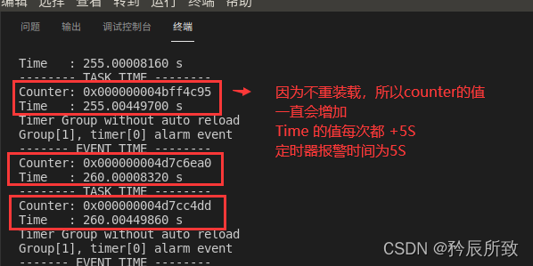 在这里插入图片描述 在这里插入图片描述