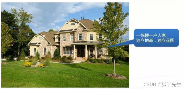 在这里插入图片描述 在这里插入图片描述