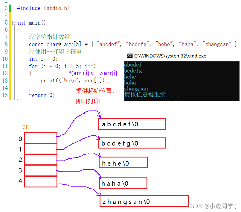 在这里插入图片描述 在这里插入图片描述