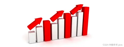 【Maven】分模块开发、依赖管理、聚合、继承、属性