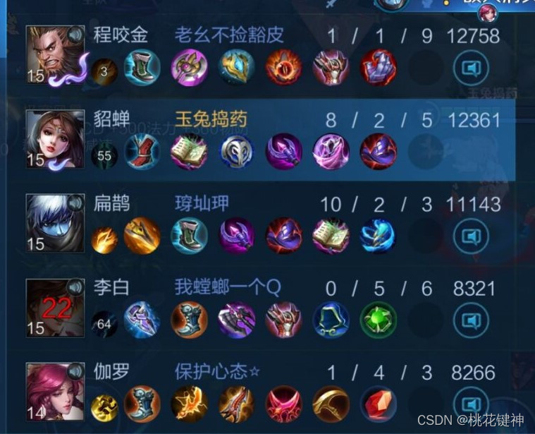 在这里插入图片描述 在这里插入图片描述