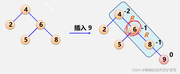 在这里插入图片描述 在这里插入图片描述