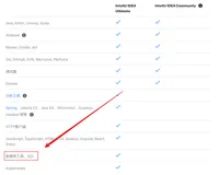 Idea 连接 MySQL 数据库