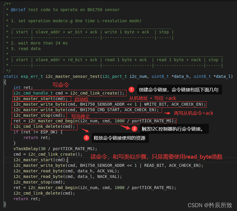 在这里插入图片描述 在这里插入图片描述