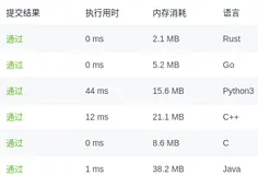 【算法】LCP 44. 开幕式焰火（java / c / c++ / python / go / rust）