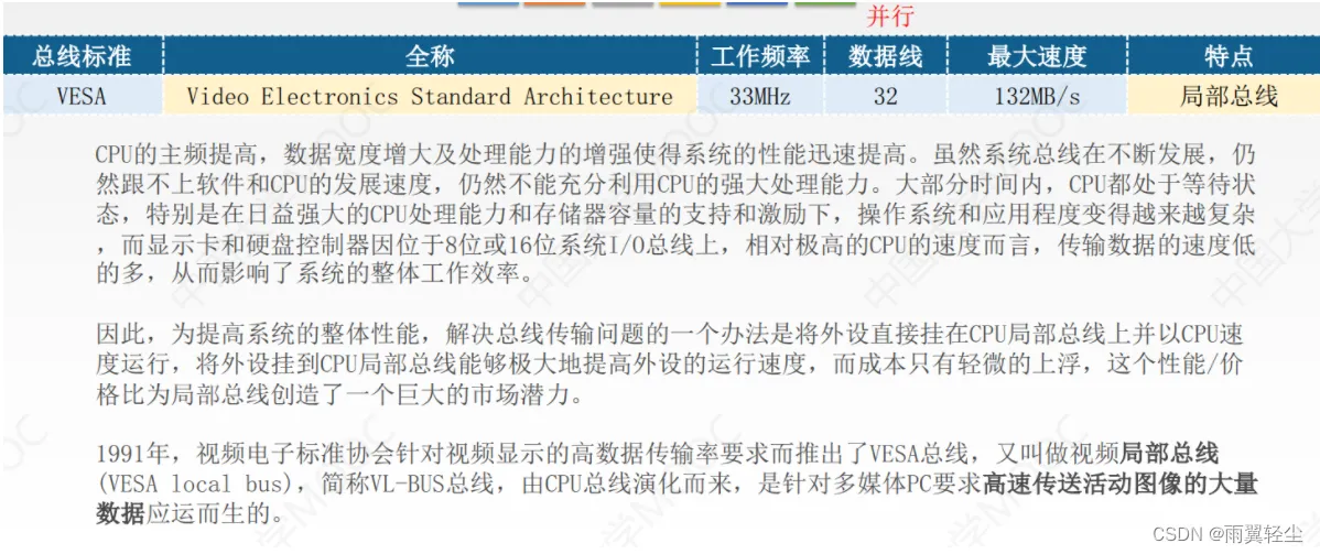 [外链图片转存失败,源站可能有防盗链机制,建议将图片保存下来直接上传(img-MsC4Tyfj-1674478215213)(C:\Users\Administrator\AppData\Roaming\Typora\typora-user-images\image-20230123154956869.png)]