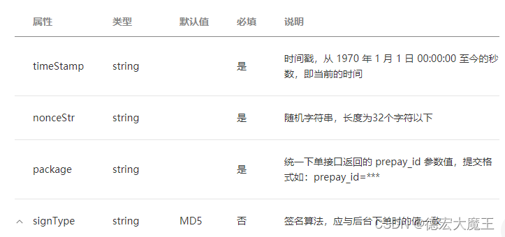 在这里插入图片描述 在这里插入图片描述