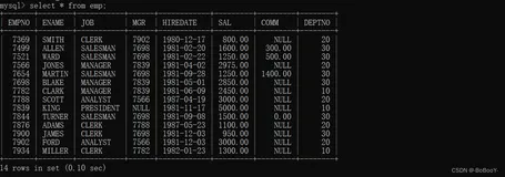 MySQL经典练习题+解题思路（一）
