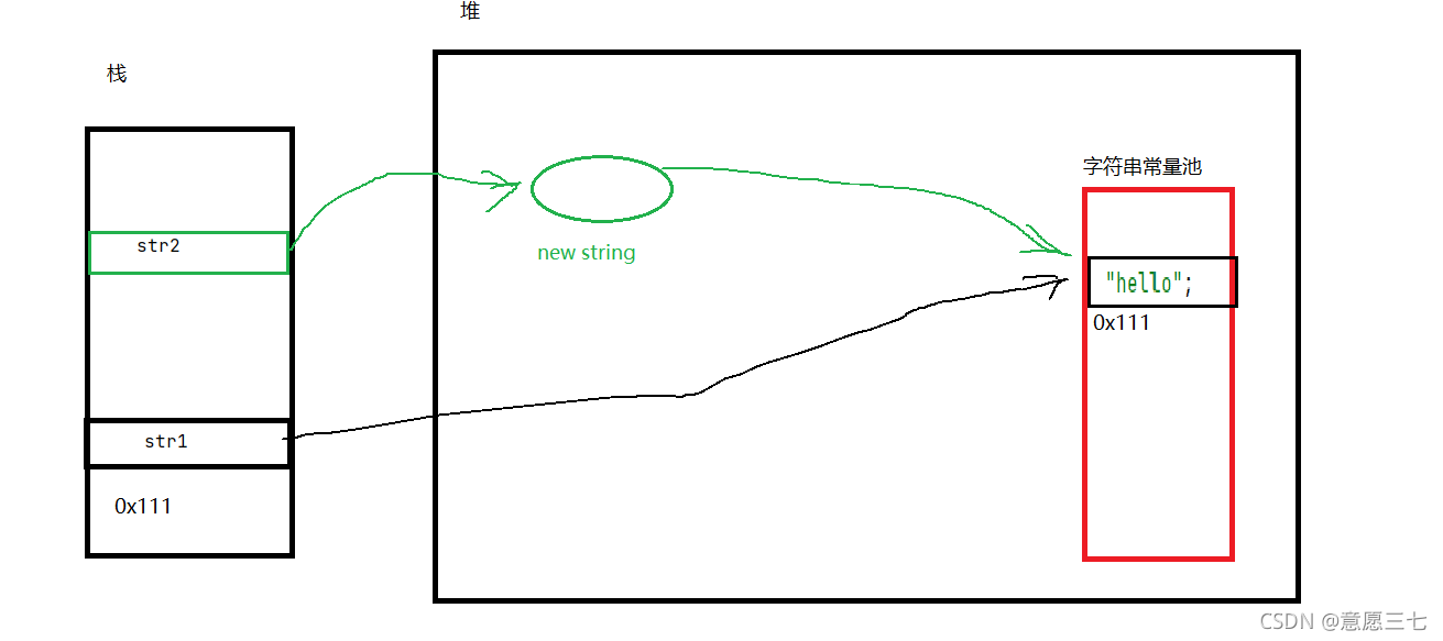 在这里插入图片描述 在这里插入图片描述