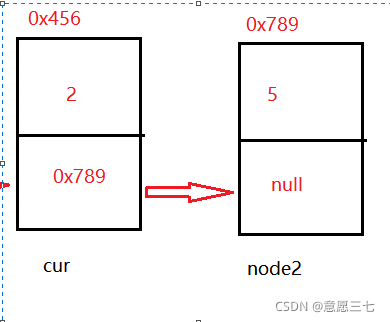 在这里插入图片描述 在这里插入图片描述